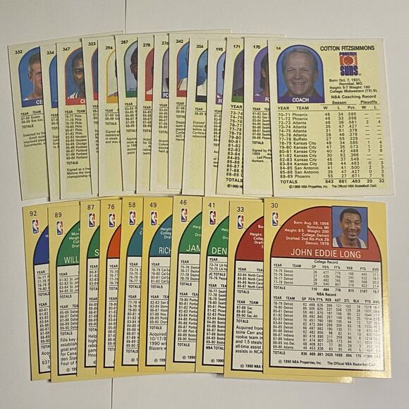 Vintage 1989 - 1990 NBA Hoops Basketball Cards Lot of 24 Cards - Picture 5 of 5